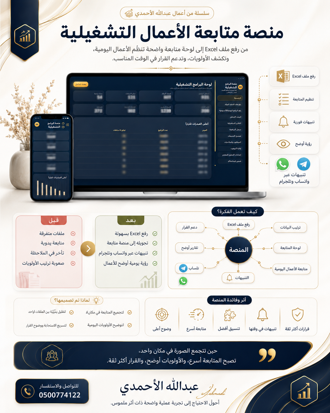 منصة متابعة الأعمال التشغيلية