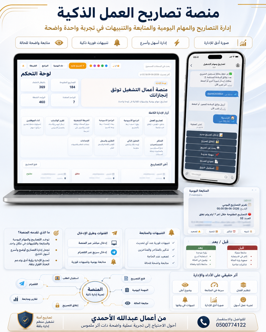 منصة تصاريح العمل الذكية