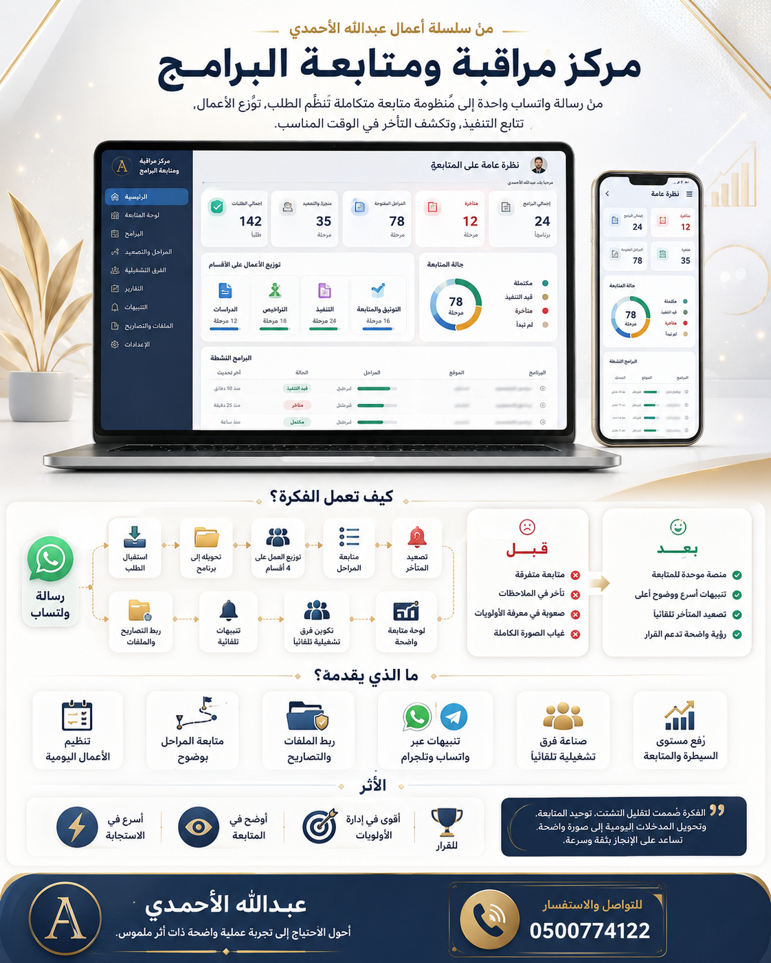 مركز مراقبة ومتابعة البرامج